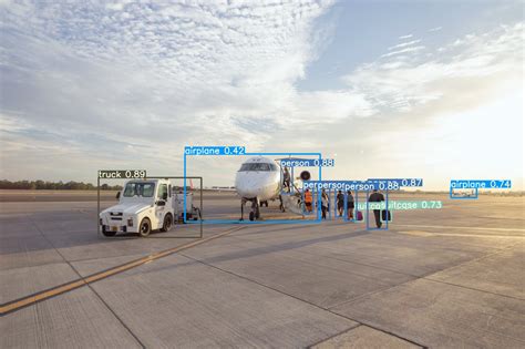 vision group of aviation|Vision Group Aviation .
